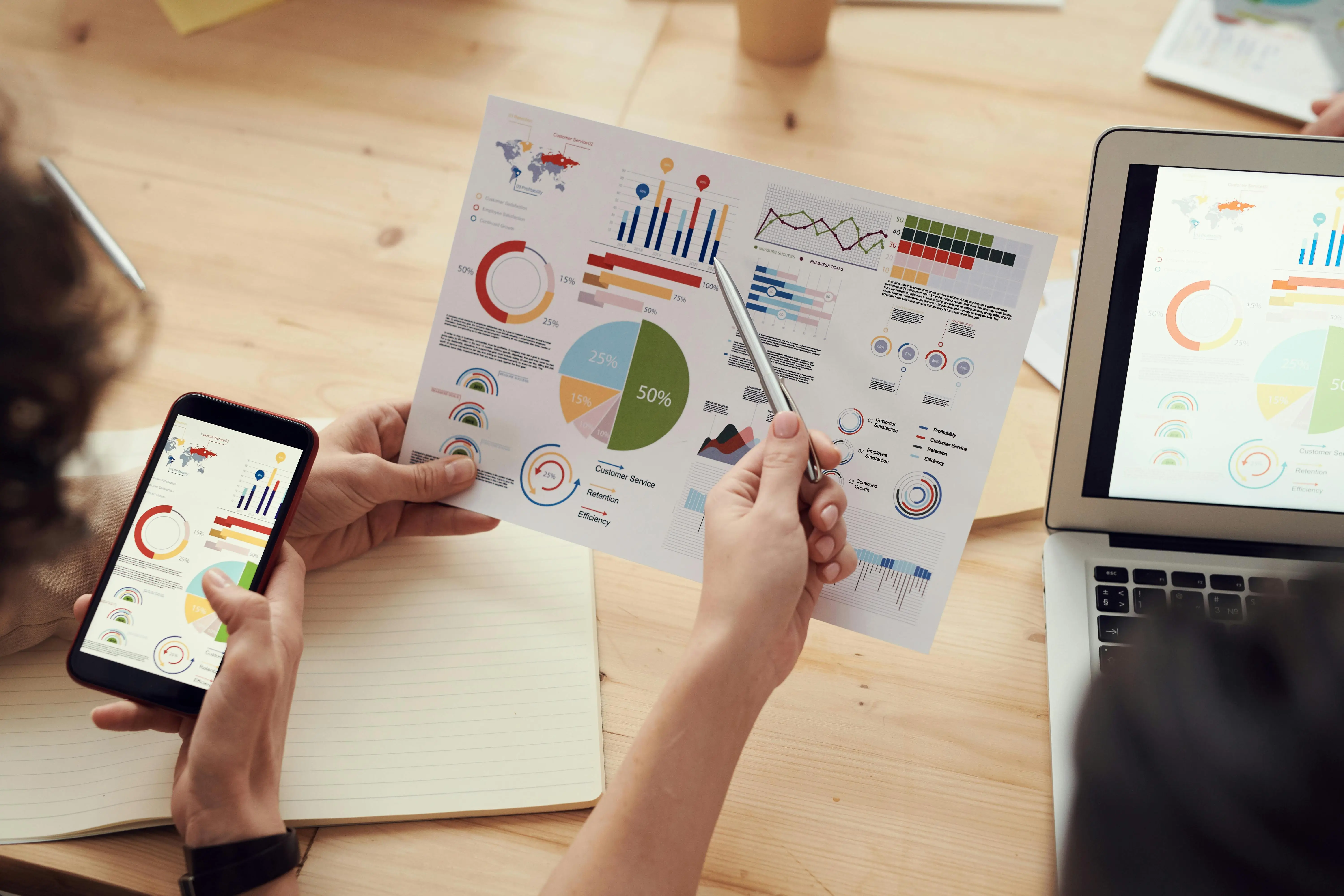 Data Analytics and Talent Research